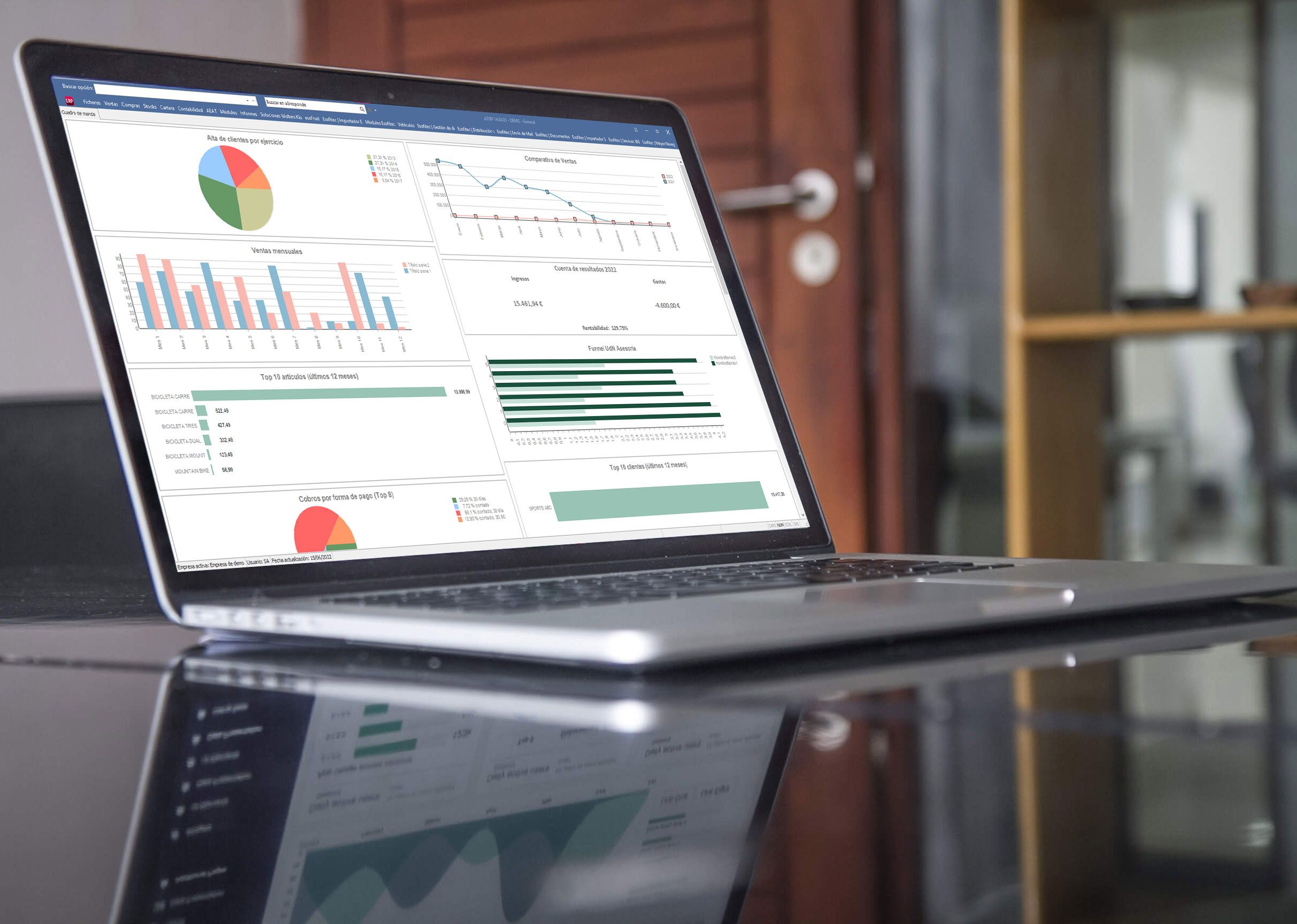 Estrategia con reporting empresarial y Business Intelligence